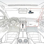 Front & Rear Dashcam
